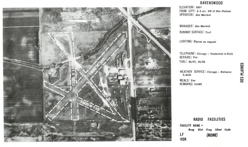 File:Ravenswood Airport.jpg